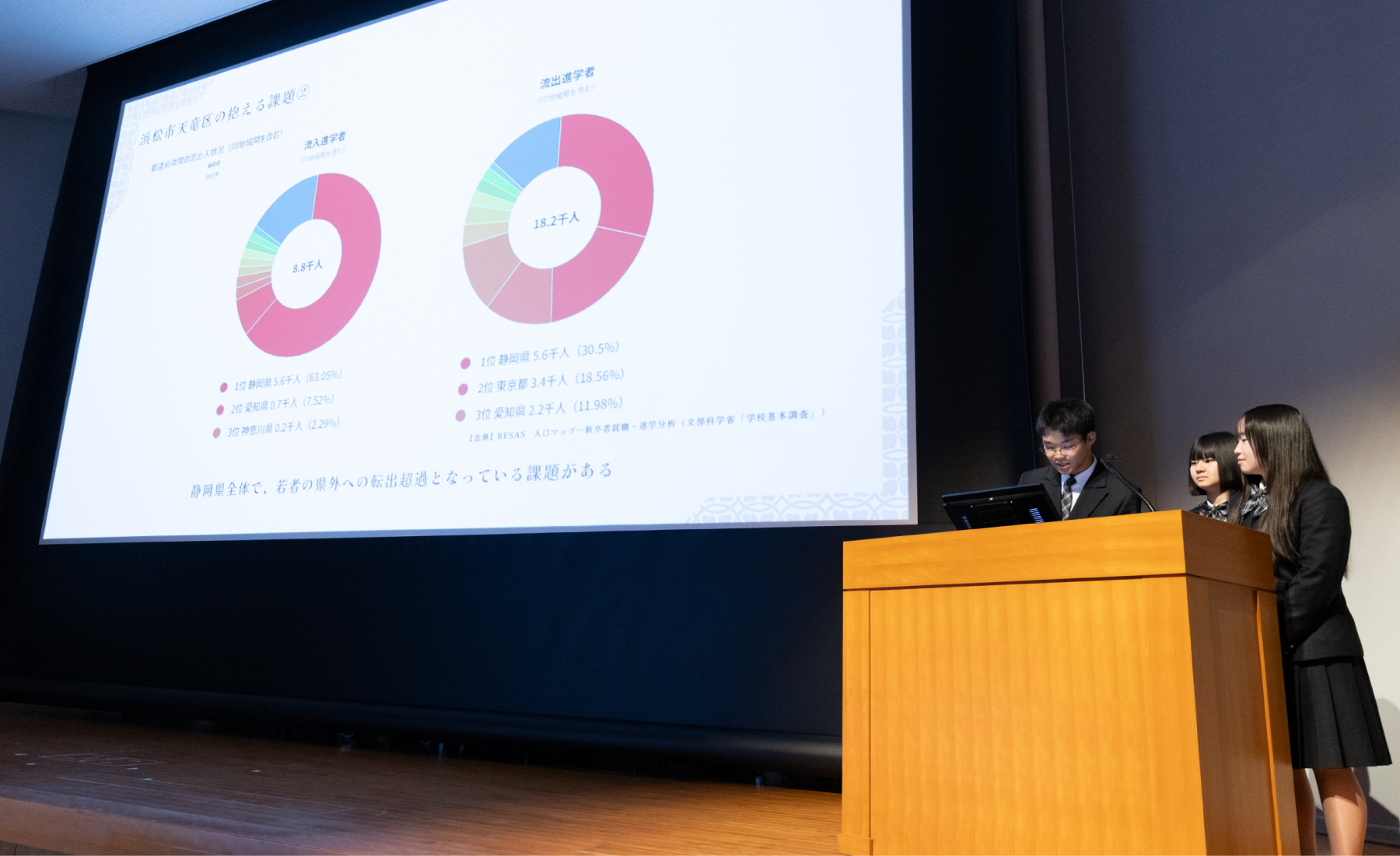 最終審査会当日の様子