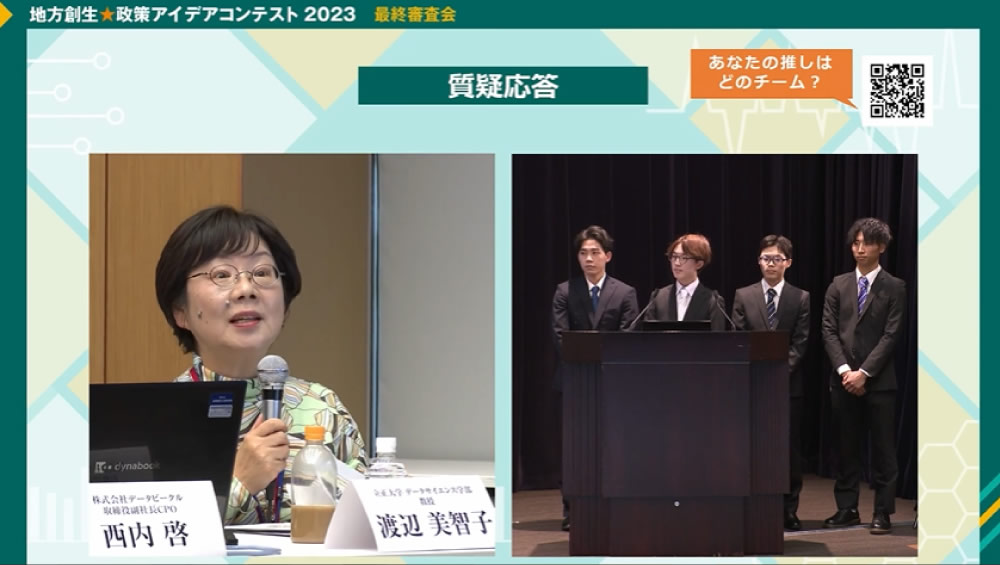 地方創生☆政策アイデアコンテスト2023最終審査会&表彰式の様子